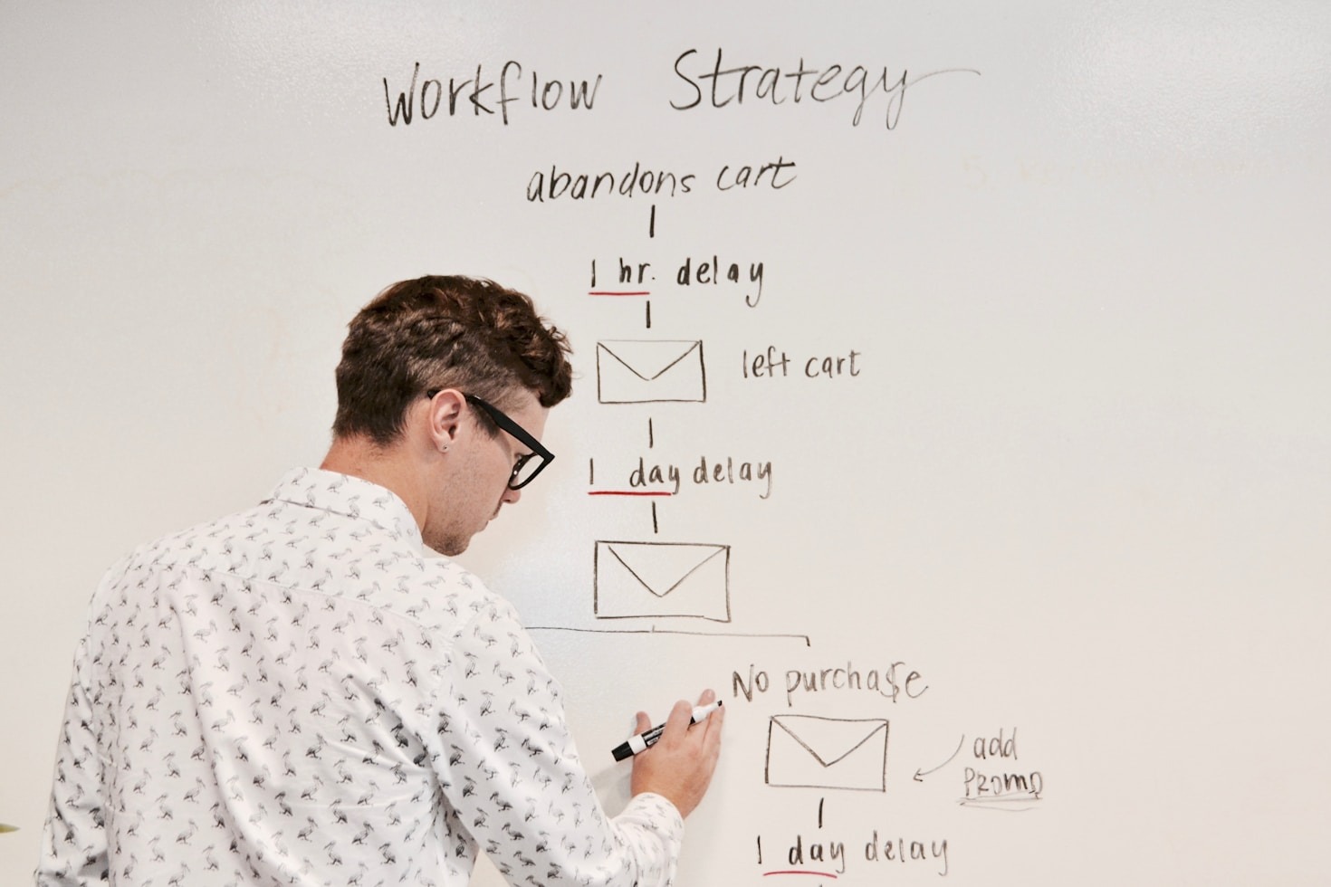 A Guide To Optimizing Your Daily Productivity